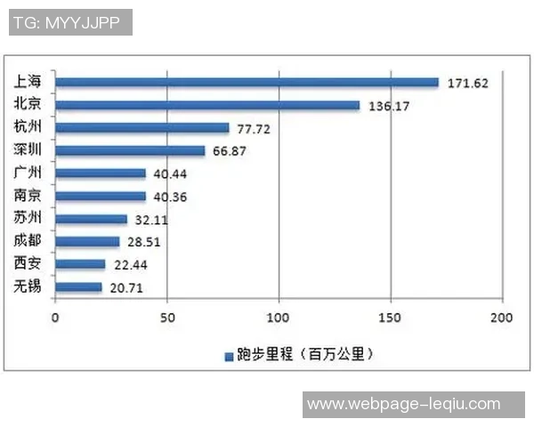 广东与四川篮球对决数据分析及历史交锋记录详解